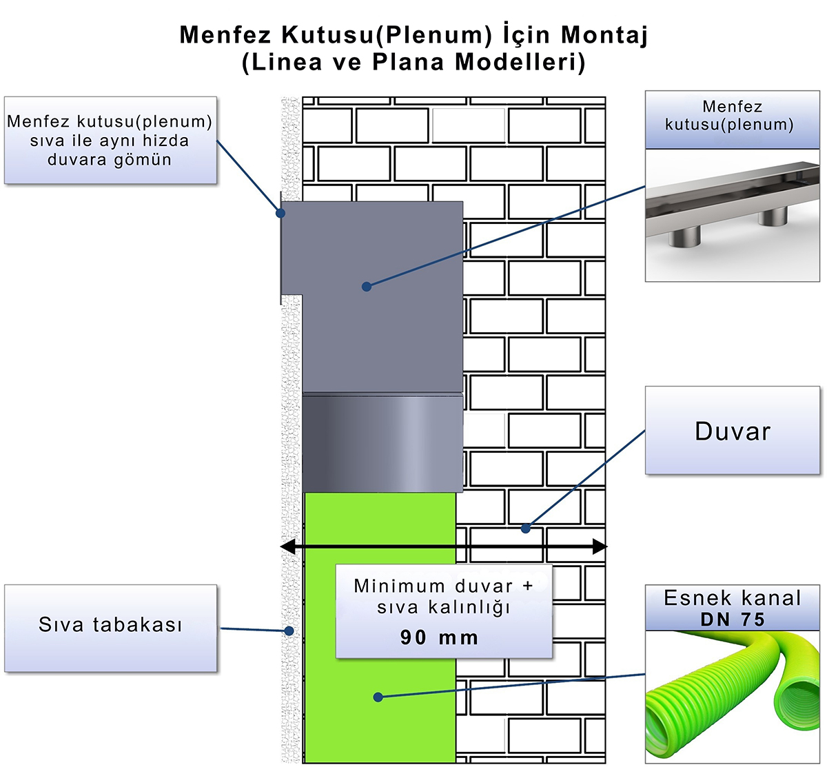 installazione plenum VDPL04